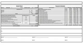 Financial District Costing Detaila